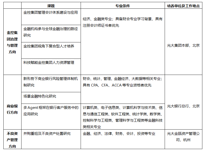 招聘信息5_20251217165238A016 首页- 必发集团有限公司官方网站