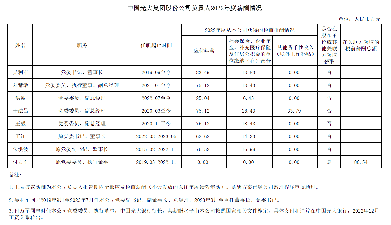 首页- 必发集团有限公司官方网站